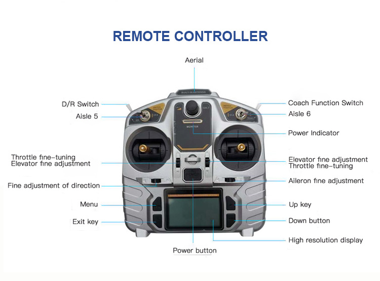 Remote Control Gasoline Lawn Mower Self Propelled 0 Turn Lawn Mower