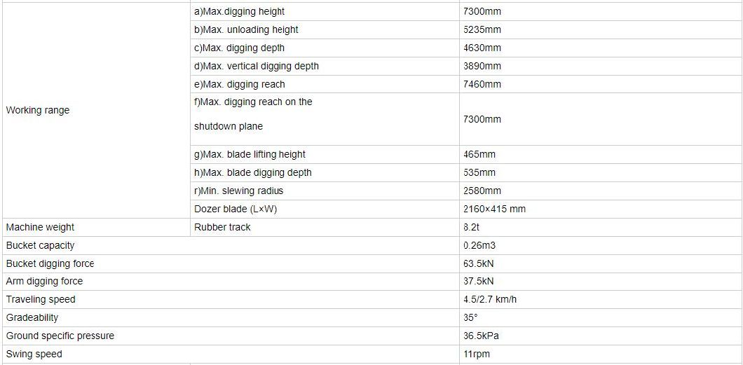 Special Infront Cheap Construction Machinery 15 Ton Large Excavator with High Quality