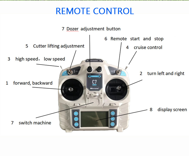 Remote Robot Control Zero Turn Electric Lawn Mowers with EPA for Garden