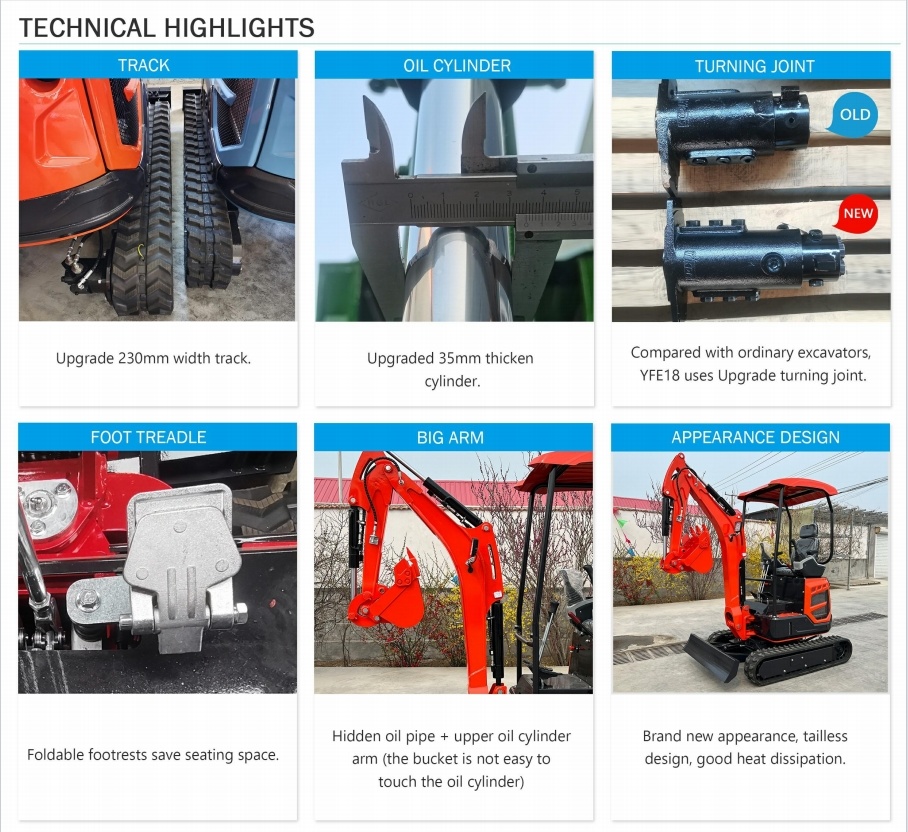 Hot Sale China 1.8 Ton Cheap Koop Engine Mini Cabin Excavator Digger with Quick Hitch/Hydraulic/Crawler/CE/Diesel Gasoline/