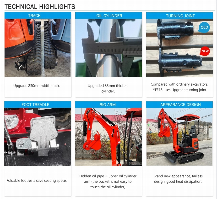 EPA CE Mini Excavator 1 Ton 1.5 Ton 2 Ton Mini Diggermini Bagger with Competitive Prices for Sale