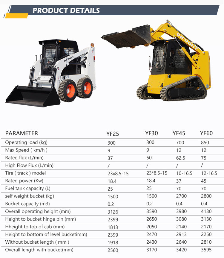 Chinese Factory New Mini Track Loader Skid Steer 300kg 500kg 700kg Mini Skid Steer Loader with Track