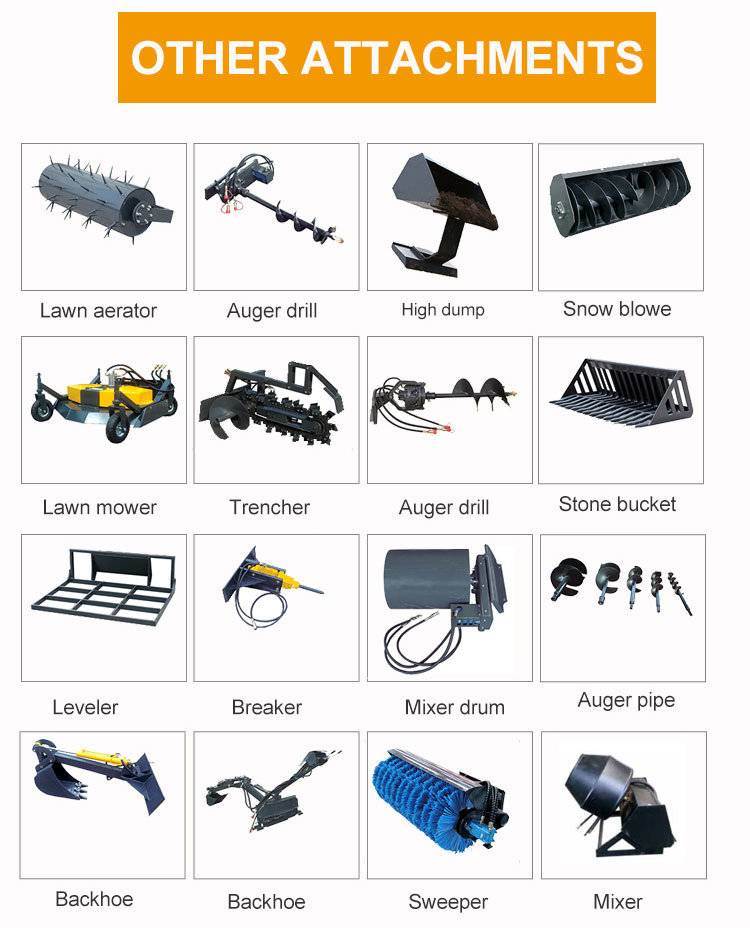 New Skid Steer Front End Loader Multifunctional Mini Skid Steer Loader Attachment EPA Engine