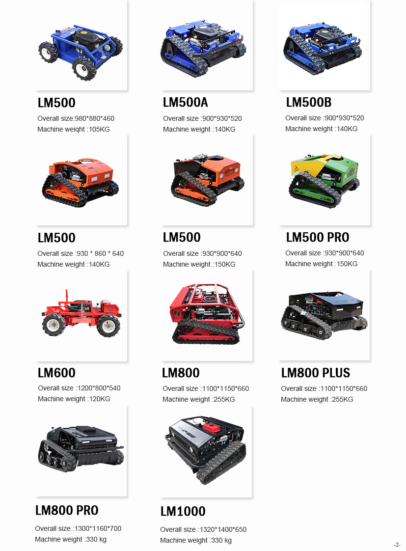 Gasoline Remote Control Lawn Mower and Robot Lawn Mower for Agriculture