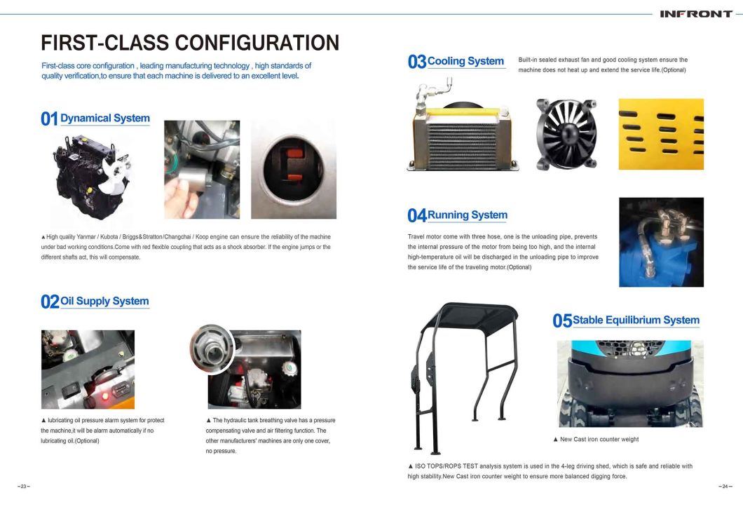 CE EPA Certificated Diesel Engine Mini Excavator Homeuse 1 Ton 1.5 Ton Mini Digger Hot Selling