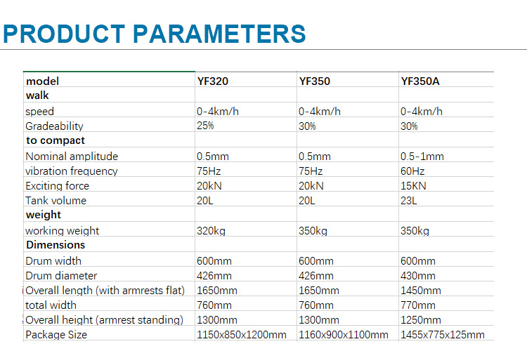 Industrial Compactor Machine Road Construction Machine Diesel Gasoline Asphalt Rollers