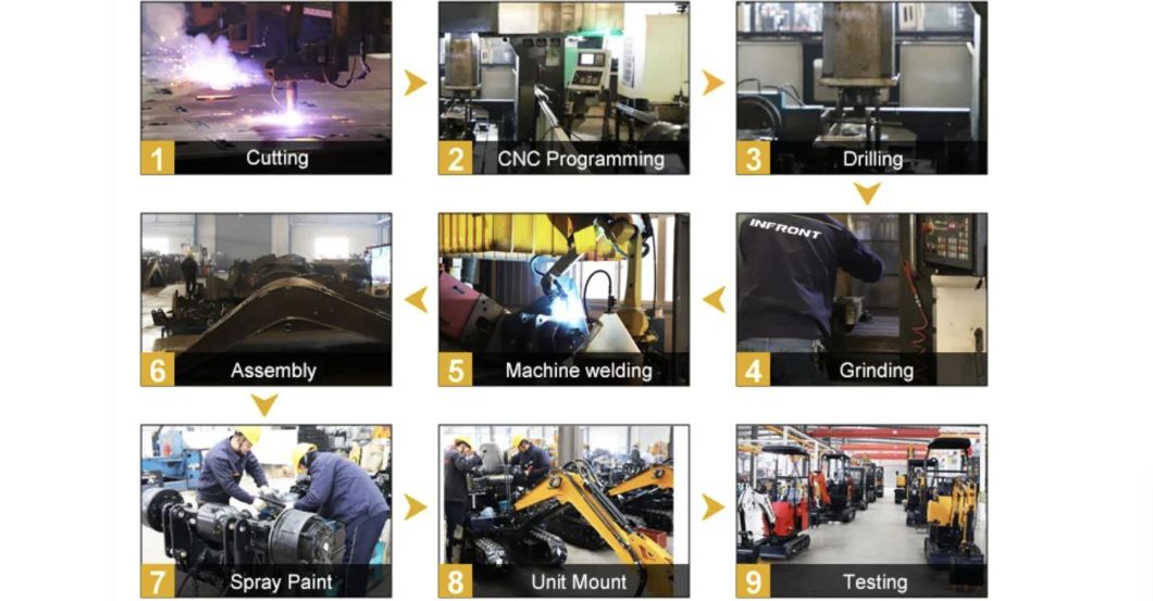 Factory Straight Shantui′s Most Popular Medium-Sized 7 Ton Excavators
