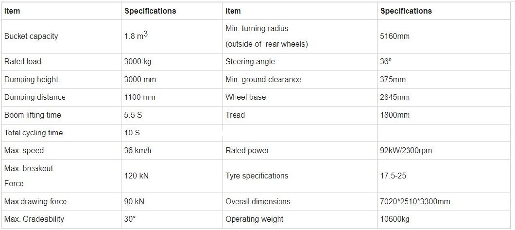 Large China Cost Big Brand 3 Ton Wheel Loader Price