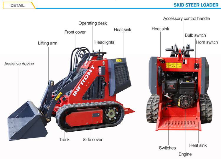 EPA CE Euro5 ISO Approved Skid Steer Mini Loader High Quality Garden Trucking Machine Wholesale Wheel Drive Loader
