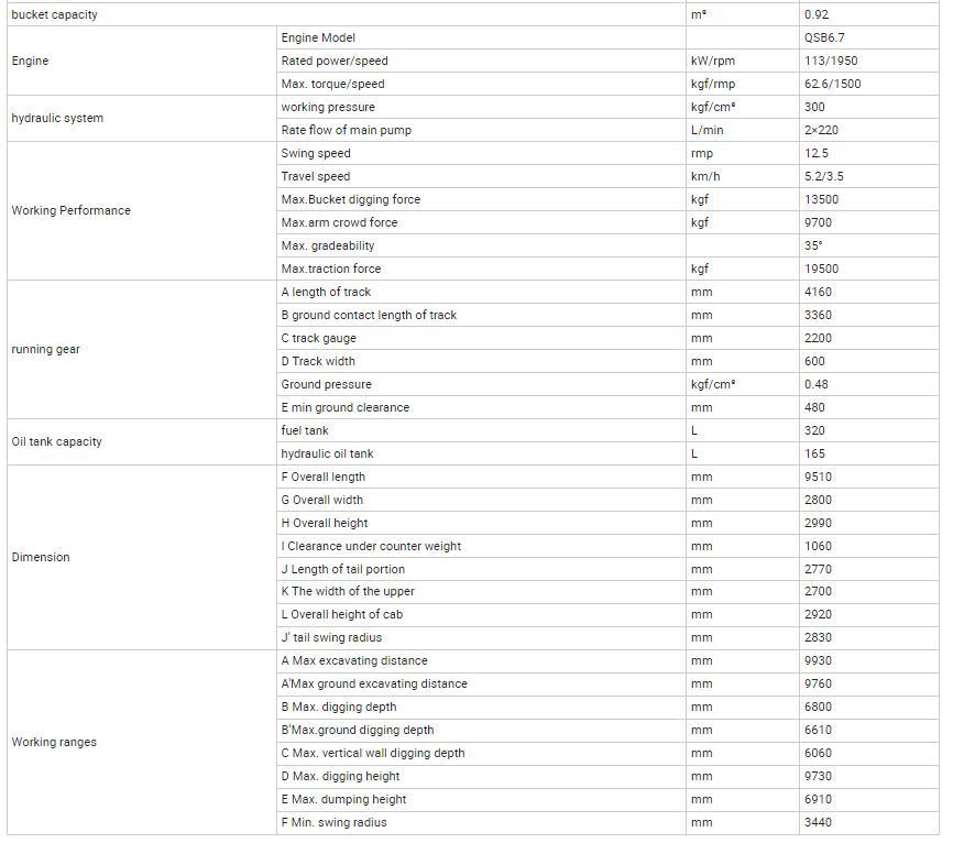 GM Special Construction at Low Price 20 Ton Engineering Excavator in China