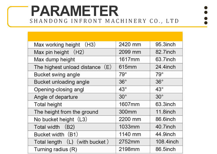 Infront New CE EPA Engine Diesel Minicargador Skidsteer Mini Wheel Crawler Loader Earth-Moving Machinery Mini Skid Steer Loader
