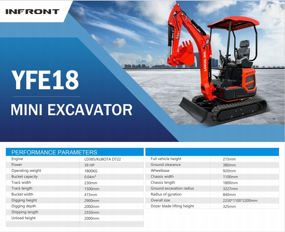 EPA CE Cheap Price Mini Digger Compact Crawler Excavator 1 Ton 1.8 Ton Mini Excavator