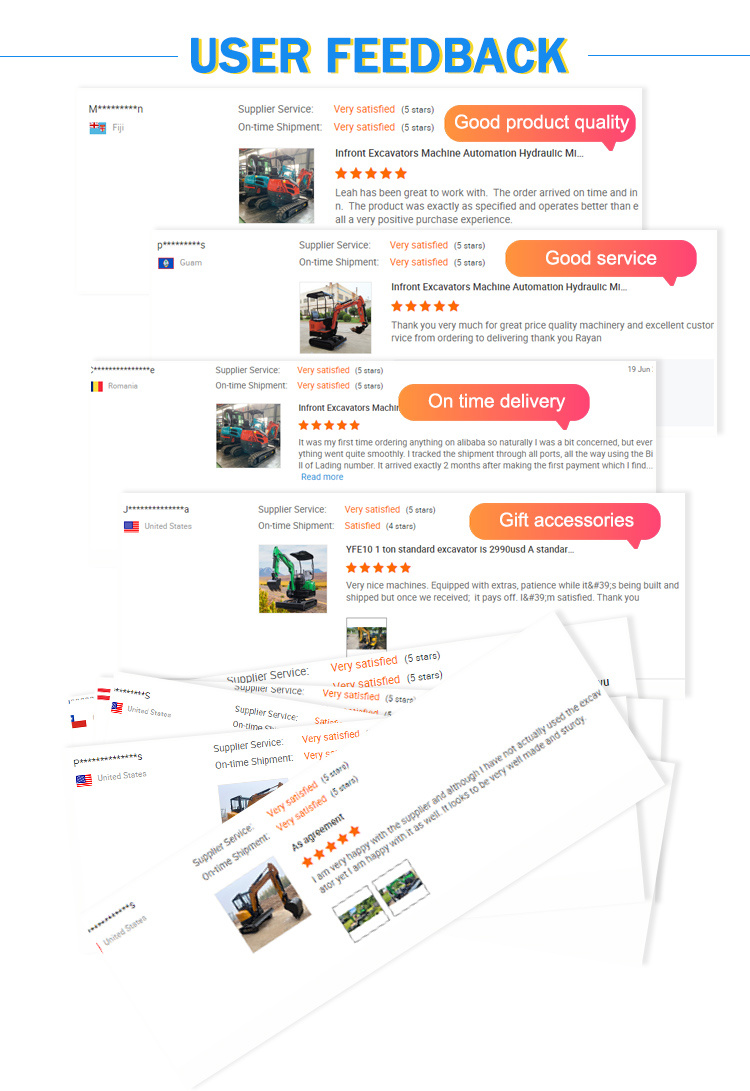 CE EPA Euro 5 Approve 1 Ton 2 Ton Mini Excavator for Construction/Farm/Garden/Agricultural