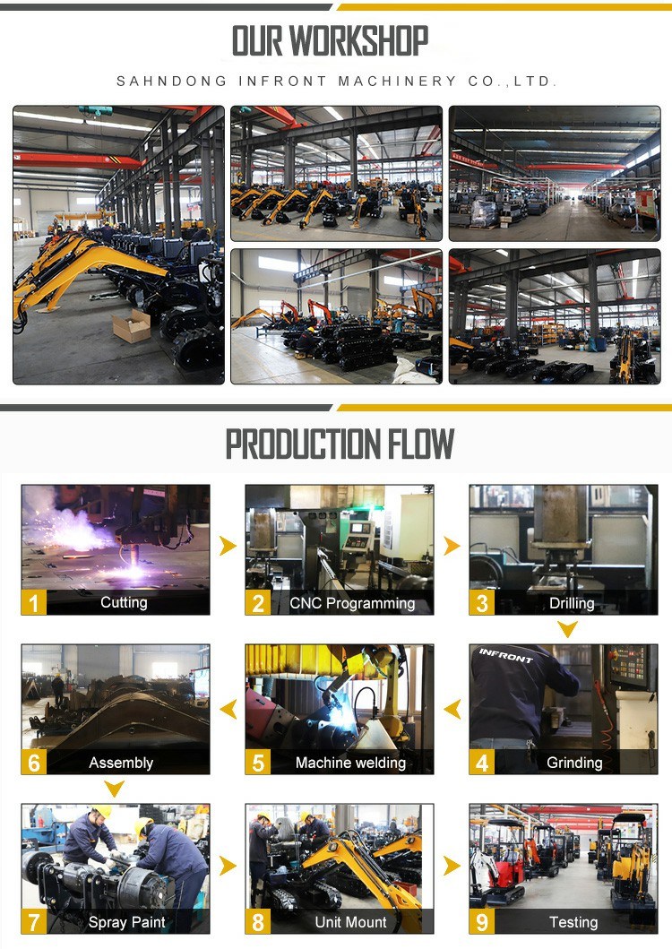 Factory Straight Hair 1.2 Ton 2.5 Ton 3 Ton 3.5 Ton Mini Excavator with Big Arm Side Swing and Chassis Telescopic