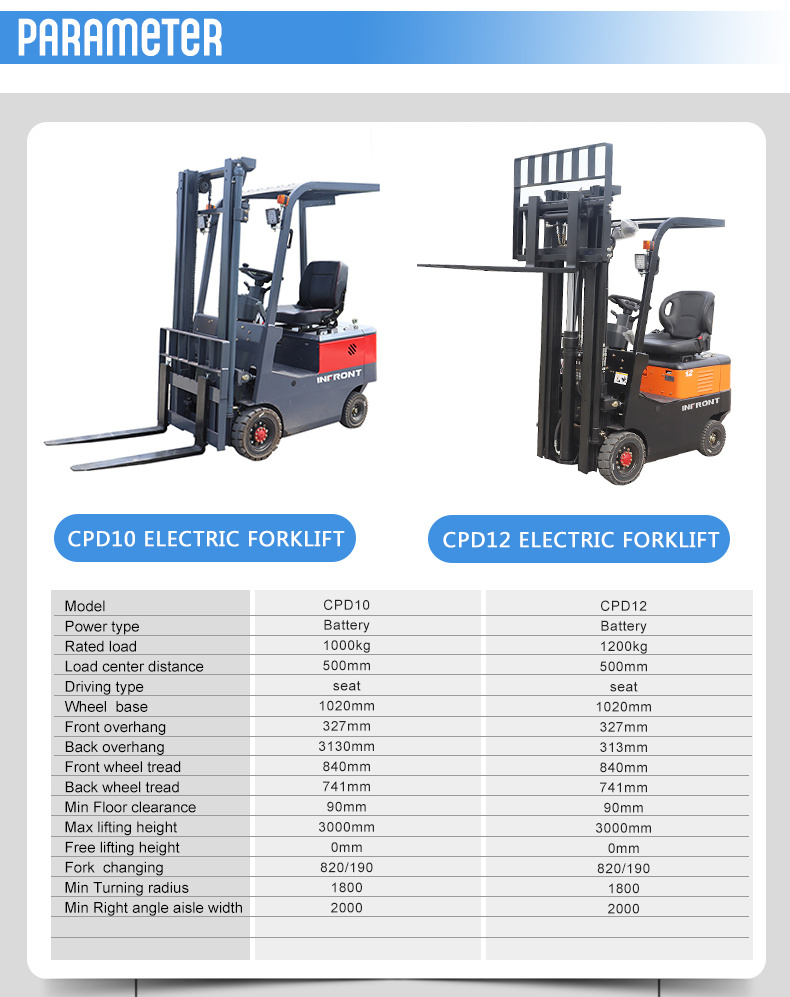Top Sale 1 Ton 2 Ton 3 Ton 5ton Battery Operated Full Electric Forklift for Sale