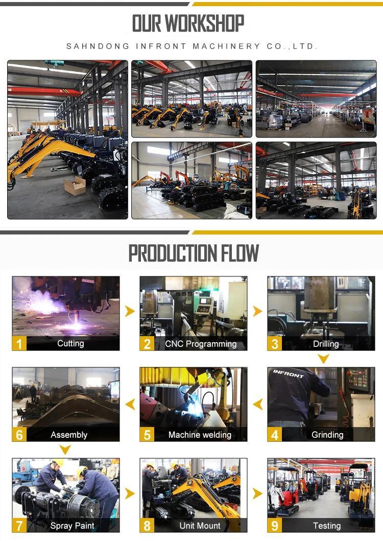 Free Shipping Skid Steer Loader Construction Machinery EPA Engine Loaders Mini Skid Steer Diesel Loader with EPA